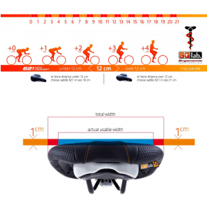 Zadelmeting SQ Lab - Ergonomische fiets onderdelen - Fietszadel,  handvatten, sturen - De Meester eMobility Solutions